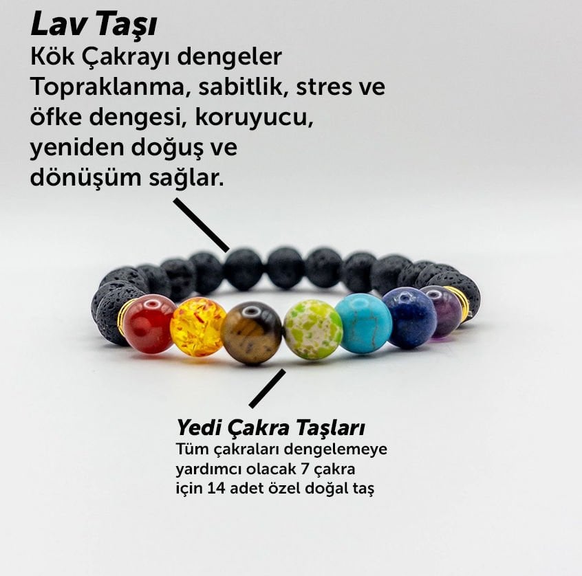 Lav Taşlı Yedi Çakra Doğal Taşlı Bileklik Tanuh Tasarım Bileklik