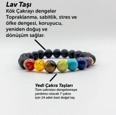 Lav Taşlı Yedi Çakra Doğal Taşlı Bileklik Tanuh Tasarım Bileklik