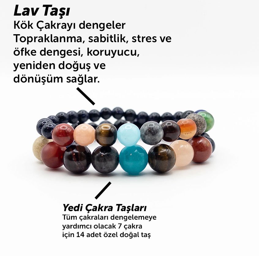 Çiftlere Özel Sevgi ve Sevgili Bileklik 2 adet 7 Çakra Koruma ve Sevgi 2li Bileklik Çiftli Bileklik