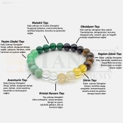 Sağlık, Bolluk, Bereket ve Para Bileklik