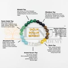 Sağlık, Bolluk, Bereket ve Para Bileklik