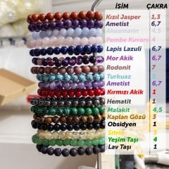 Doğal Taş Bileklikler (Tekli 22 Adet Farklı Doğal Taş Bileklik)