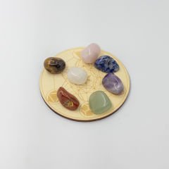 7 Çakra ve Geometri Enerji Yükleme Tabanları, Metatron Küpü, Yaşam Çiçeği, İnsan Çakraları