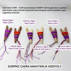 Kuripe (Self-applicator) Bireysel Rape Uygulayıcı
